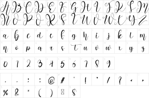 Mapa de caracteres da fonte Aromatic Font