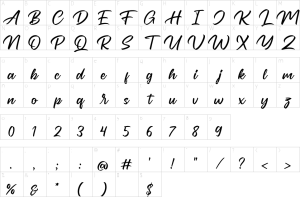 Mapa de caracteres da fonte Asteratty Font