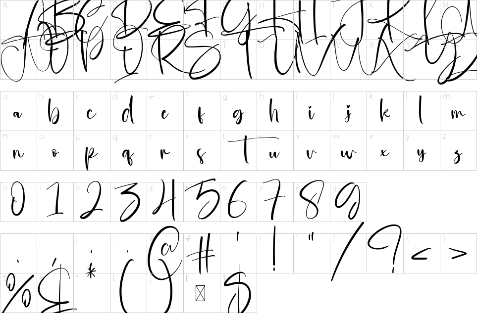 Mapa de caracteres da fonte Astone Font