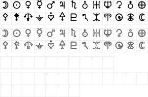 Mapa de caracteres da fonte Astronomic Signs St Font