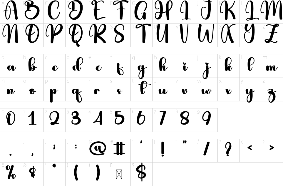 Mapa de caracteres da fonte Aunty Font
