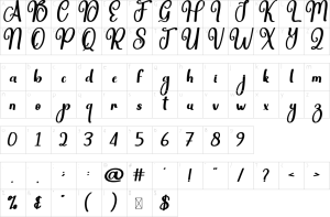 Mapa de caracteres da fonte Aunty Font