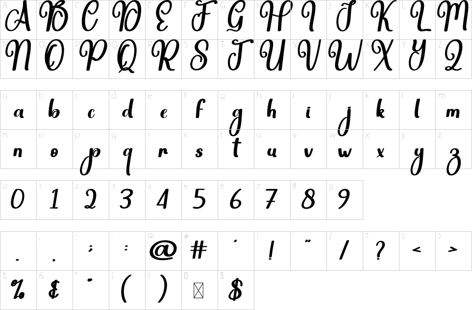 Mapa de caracteres da fonte Aunty Font