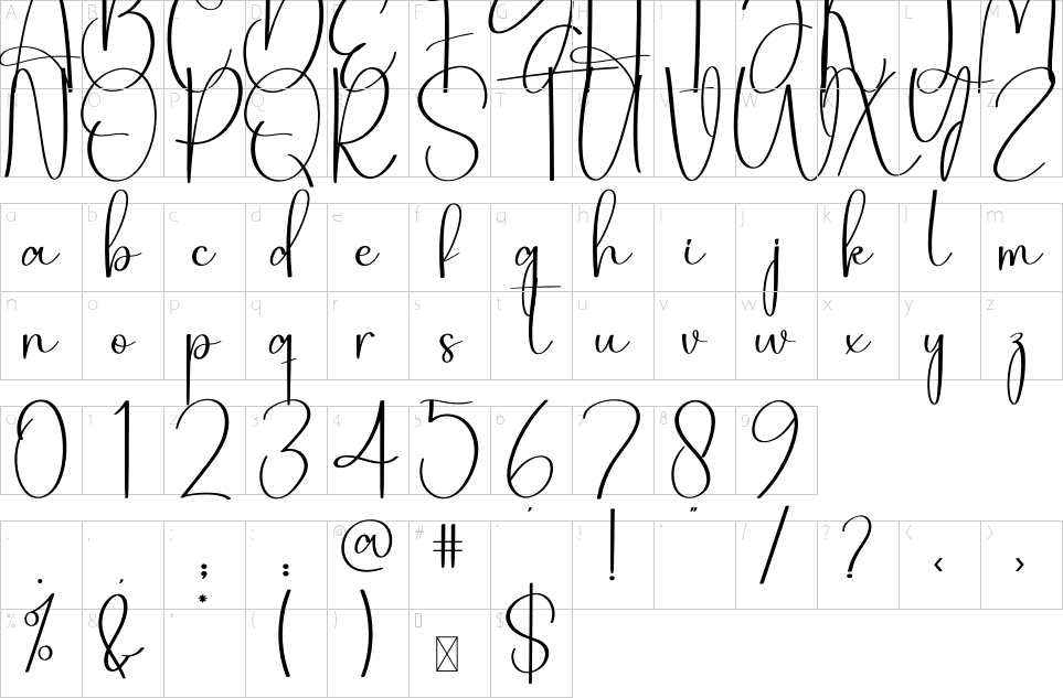 Mapa de caracteres da fonte Aunty Font