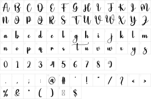 Mapa de caracteres da fonte Author Font