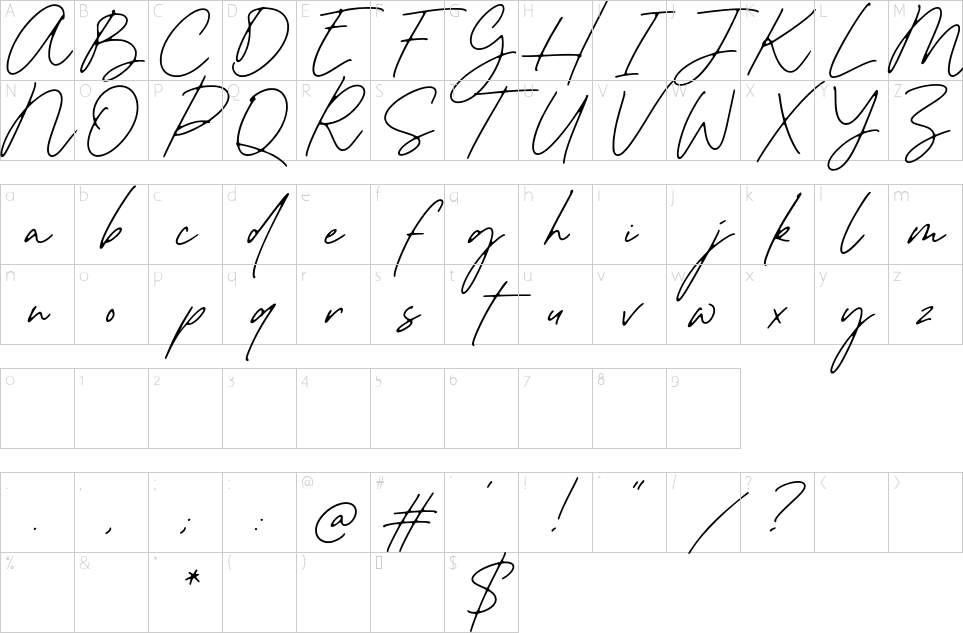 Mapa de caracteres da fonte Autographer Font