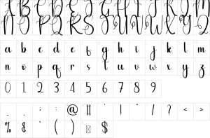 Mapa de caracteres da fonte Autography Font