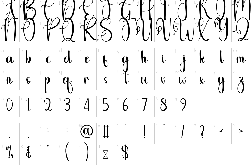 Mapa de caracteres da fonte Autography Font