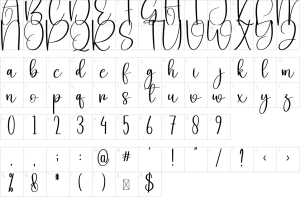 Mapa de caracteres da fonte Autography Font