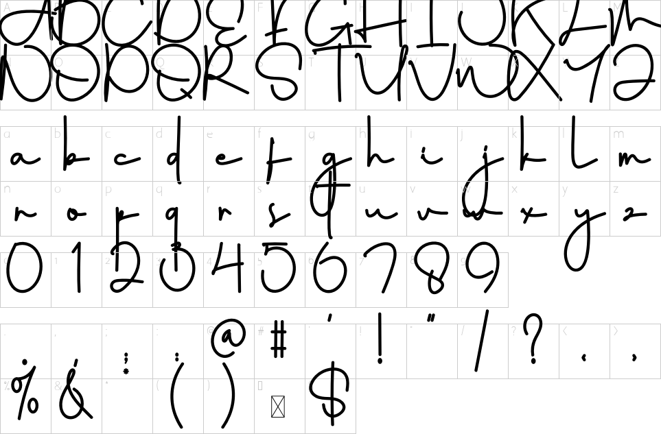 Mapa de caracteres da fonte Autography Font