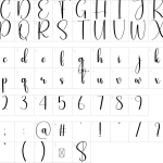 Mapa de caracteres da fonte Autography Font