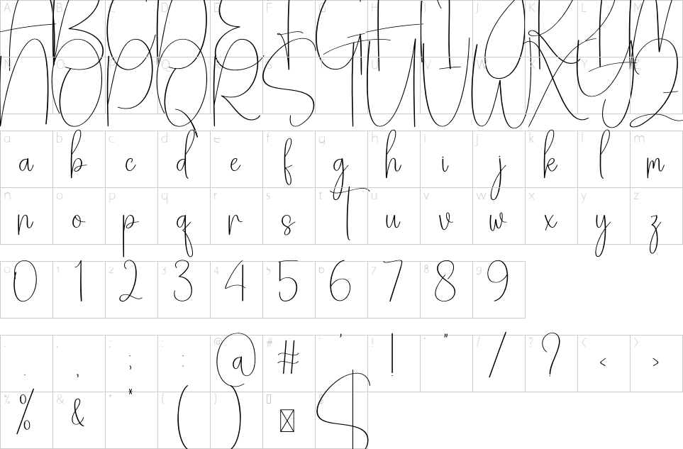 Mapa de caracteres da fonte Autography Font