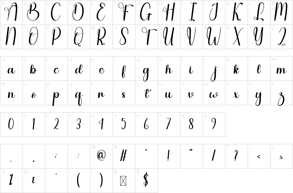 Mapa de caracteres da fonte Autography Font
