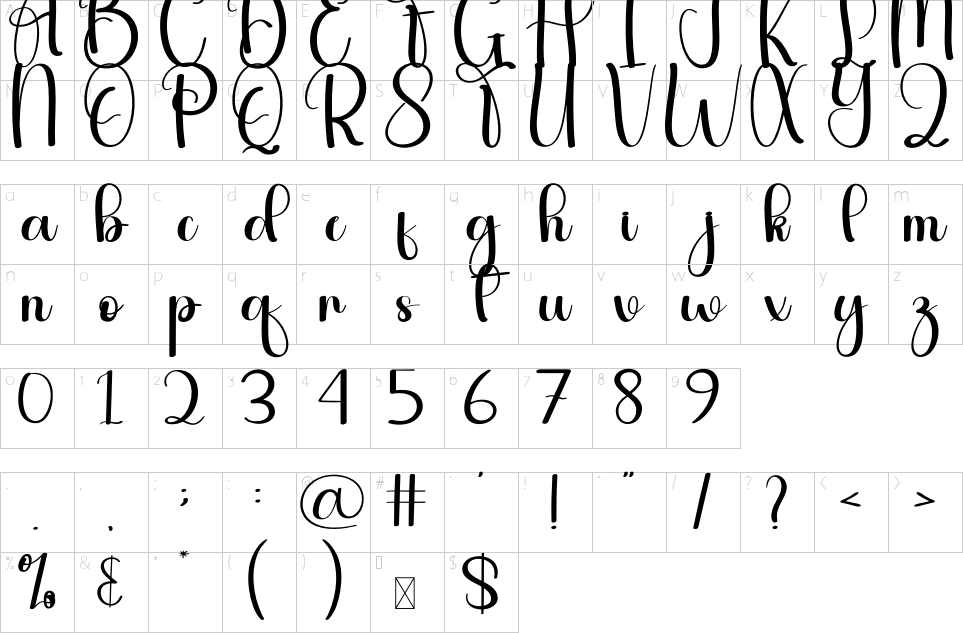 Mapa de caracteres da fonte Autography Font