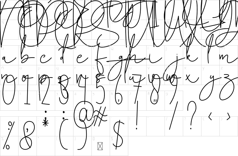 Mapa de caracteres da fonte Autography Font