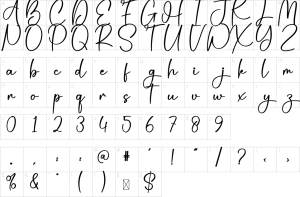 Mapa de caracteres da fonte Autography Font