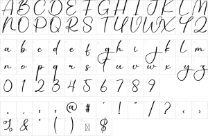 Mapa de caracteres da fonte Autography Font
