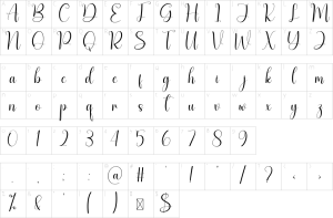 Mapa de caracteres da fonte Autography Font