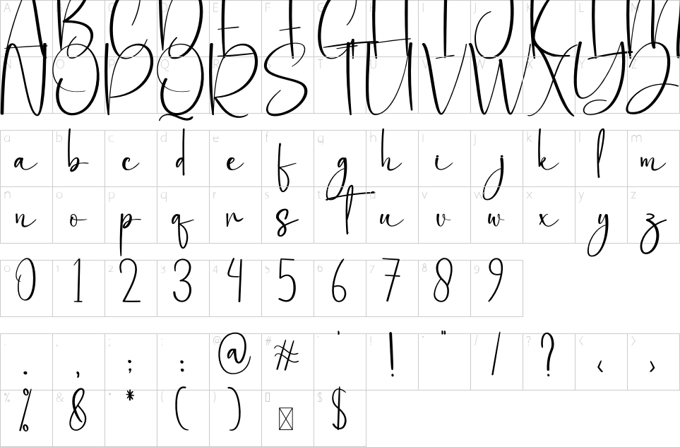 Mapa de caracteres da fonte Autography Font