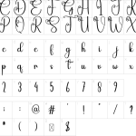 Mapa de caracteres da fonte Autography Font