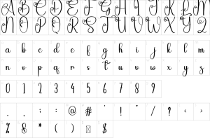 Mapa de caracteres da fonte Autography Font