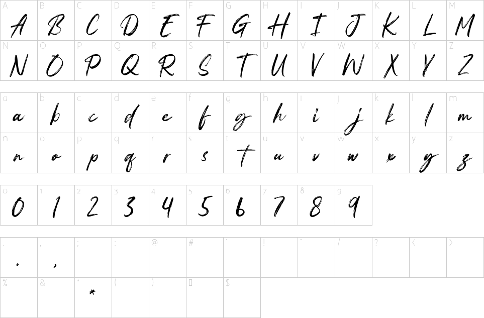Mapa de caracteres da fonte Averna En Rails Font