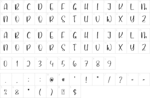 Mapa de caracteres da fonte Awkward Humminbirds Font