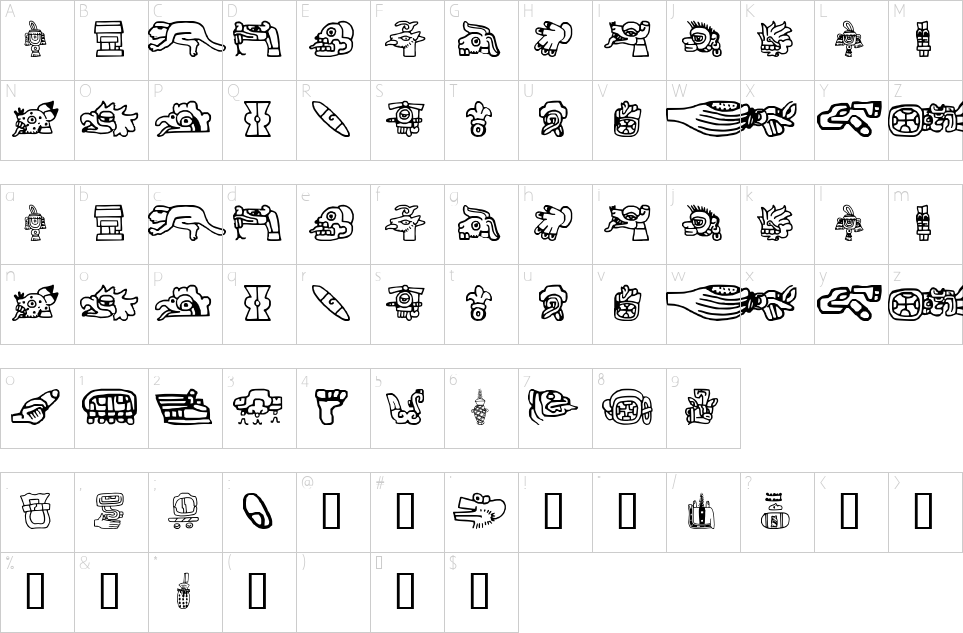 Mapa de caracteres da fonte Aztec Font