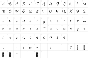 Mapa de caracteres da fonte Bar Hoppers Font