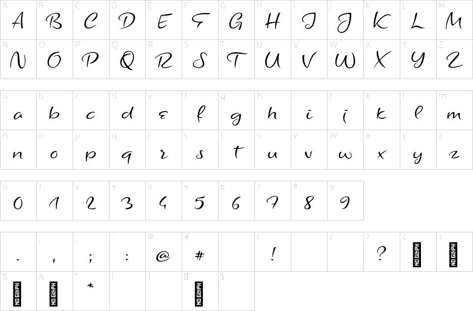 Mapa de caracteres da fonte Bar Hoppers Font