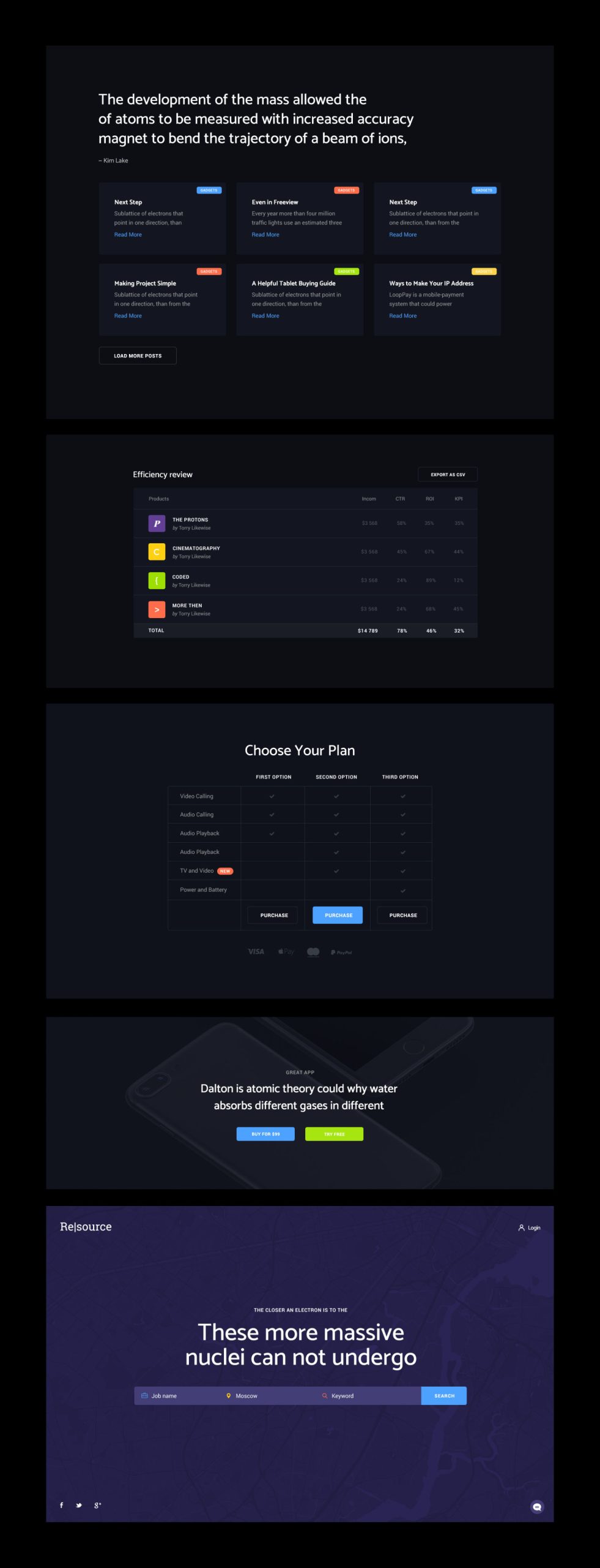 Basic Multipurpose UI Kit