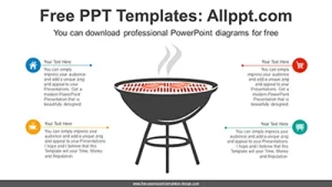 BBQ Grill PowerPoint Diagram Template