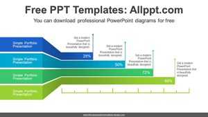 Bent Ribbon Bar Chart PowerPoint Diagram Template