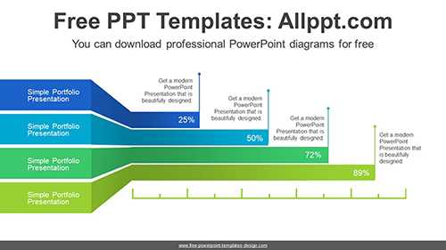 Bent Ribbon Bar Chart PowerPoint Diagram Template