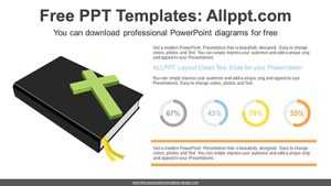 Bible Doughnut Charts PowerPoint Diagram