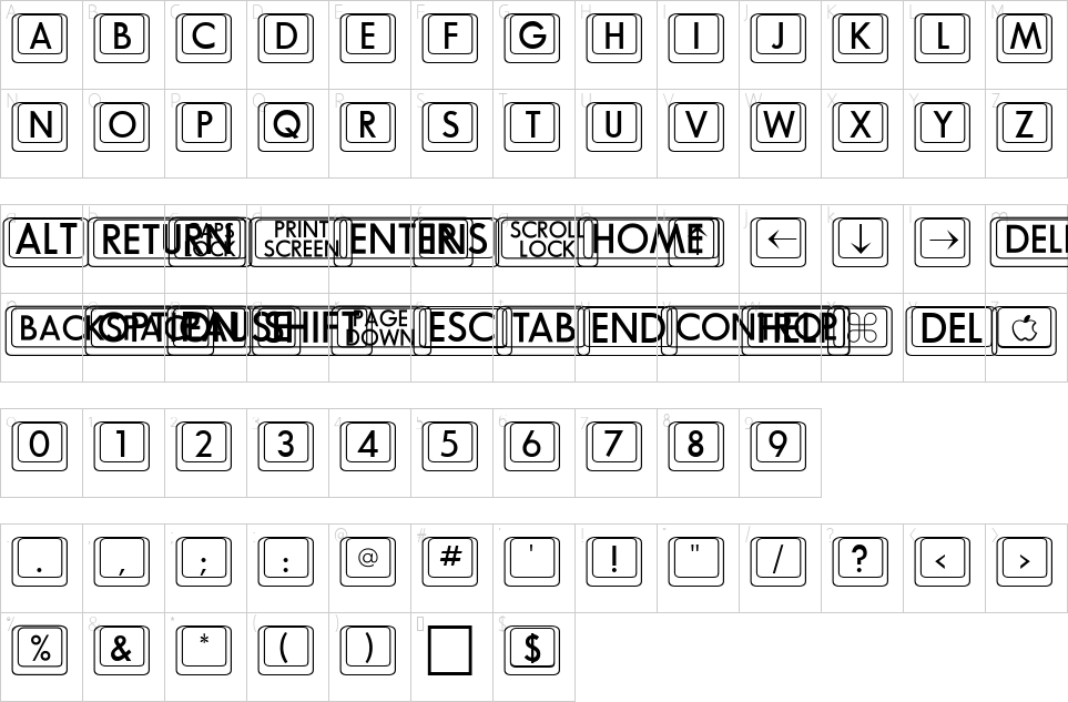 Mapa de caracteres da fonte BK Caps Font
