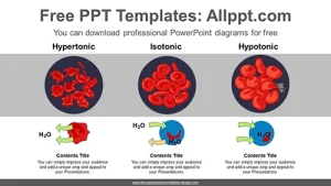 Blood Conditions PowerPoint Diagram