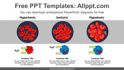 Blood Conditions PowerPoint Diagram