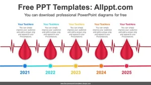 Blood Donation Diagram Template