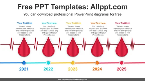 Blood Donation Diagram Template