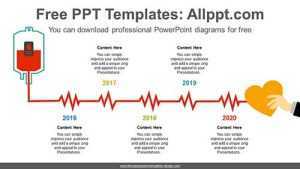Blood Donation PowerPoint Diagram Template