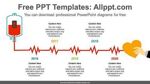 Blood Donation PowerPoint Diagram Template