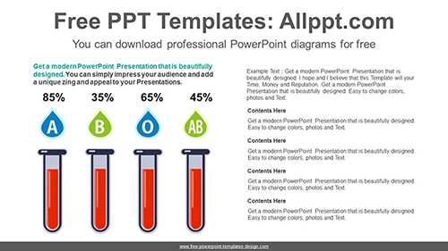 Blood type PowerPoint Diagram