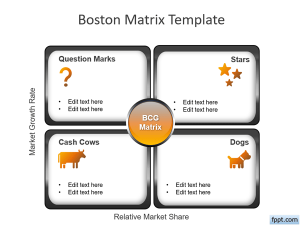 Boston Matrix PowerPoint Template