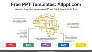 Brain Circuit Board PowerPoint Diagram