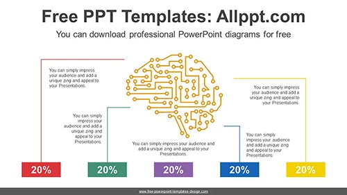 Brain Circuit Board PowerPoint Diagram