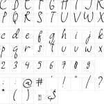 Mapa de caracteres da fonte Break Harley Font