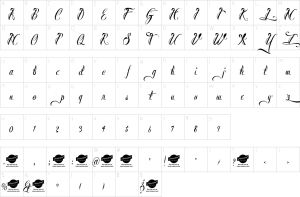 Mapa de caracteres da fonte Brother Tattoo Font