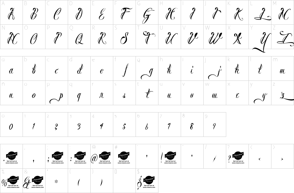 Mapa de caracteres da fonte Brother Tattoo Font