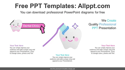 Brushing Teeth PowerPoint Diagram Template